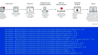 هاكرز Avoslocker يستخدمون حيلة جديدة لتعطيل برامج الحماية من الفيروسات!
