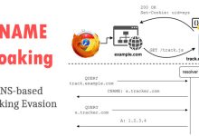 تقنية CNAME Cloaking: أسلوب جديد يخدع المتصفحات لتجاوز أدوات الحماي
