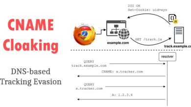 تقنية CNAME Cloaking: أسلوب جديد يخدع المتصفحات لتجاوز أدوات الحماي