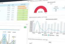 يستغل المتسللون أداة مراقبة Centreon لاستهداف العديد من الكيانات الفرنسية