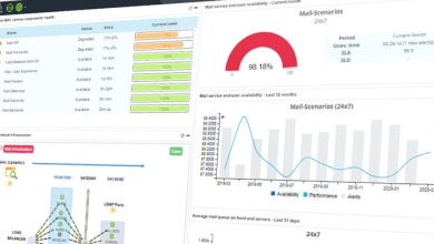 يستغل المتسللون أداة مراقبة Centreon لاستهداف العديد من الكيانات الفرنسية