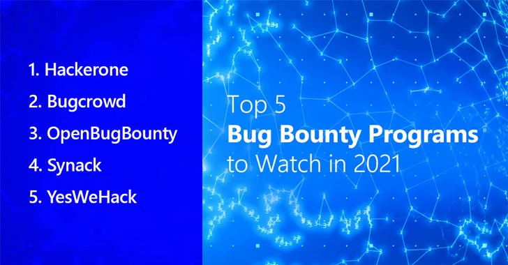 أفضل 5 منصات Bug Bounty تستحق المتابعة في 2021