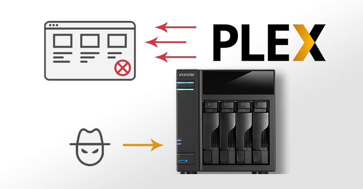 مجرمي الإنترنت الآن باستخدام خوادم الوسائط Plex لتضخيم هجمات DDOS