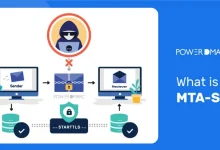 email security