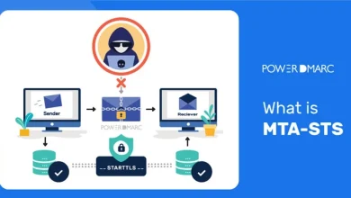 email security