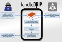 ثغرة في Kindle تتيح للمتسللين اختراق حسابك عبر مشاركة الكتب الإلكترونية