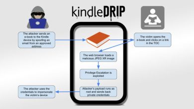 ثغرة في Kindle تتيح للمتسللين اختراق حسابك عبر مشاركة الكتب الإلكترونية