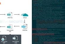 hacker malware