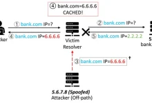 "ثغرات DNS جديدة تعيد خطر هجمات التسمم"