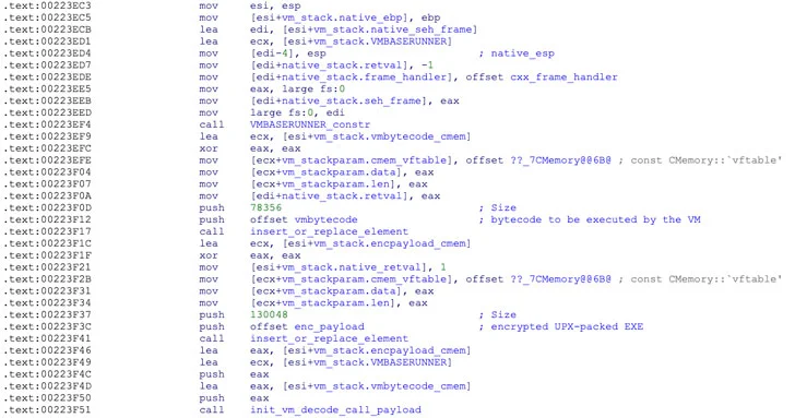 VM-Malware-Code