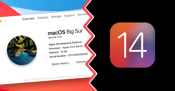 ميزات خصوصية متطورة في iOS 14 و macOS Big Sur