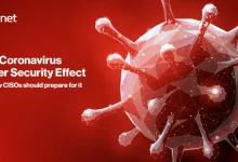 استعداد CISO لمواجهة تهديدات الأمن السيبراني في عصر كورونا